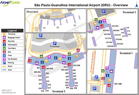 map of guarulhos airport